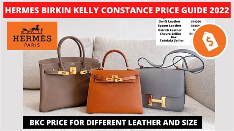 price for hermes birkin bag|new hermes bag 2022 price.